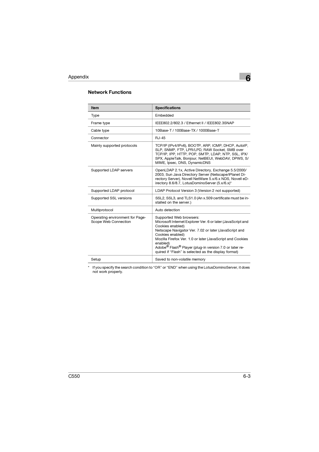 Konica Minolta C550 manual Tcp/Ip, Ipp, Http, Pop, Smtp, Ldap, Ntp, Ssl, Ipx 