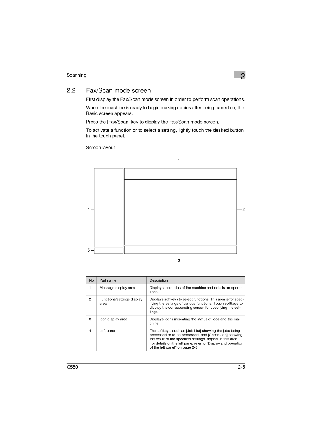 Konica Minolta C550 manual Fax/Scan mode screen, Screen layout 