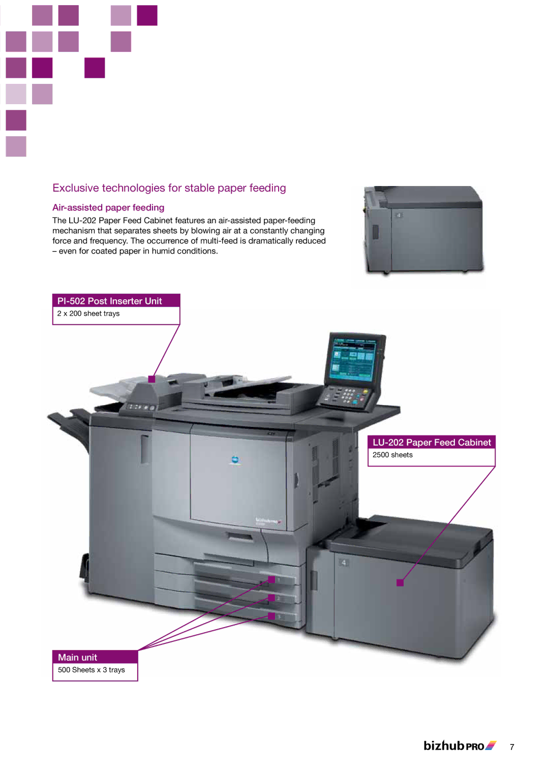 Konica Minolta C5501 manual Exclusive technologies for stable paper feeding 