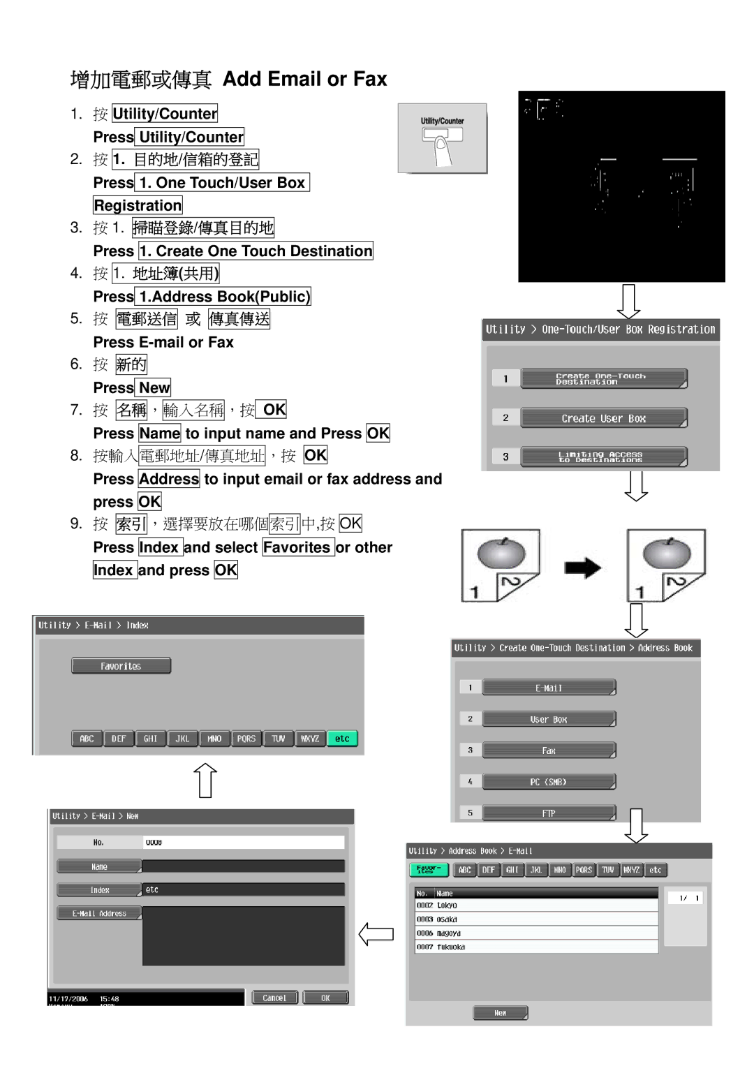 Konica Minolta C552, C452 manual 增加電郵或傳真 Add Email or Fax, 1. 目的地/信箱的登記, 掃瞄登錄/傳真目的地, 1. 地址簿共用, 電郵送信 或 傳真傳送 