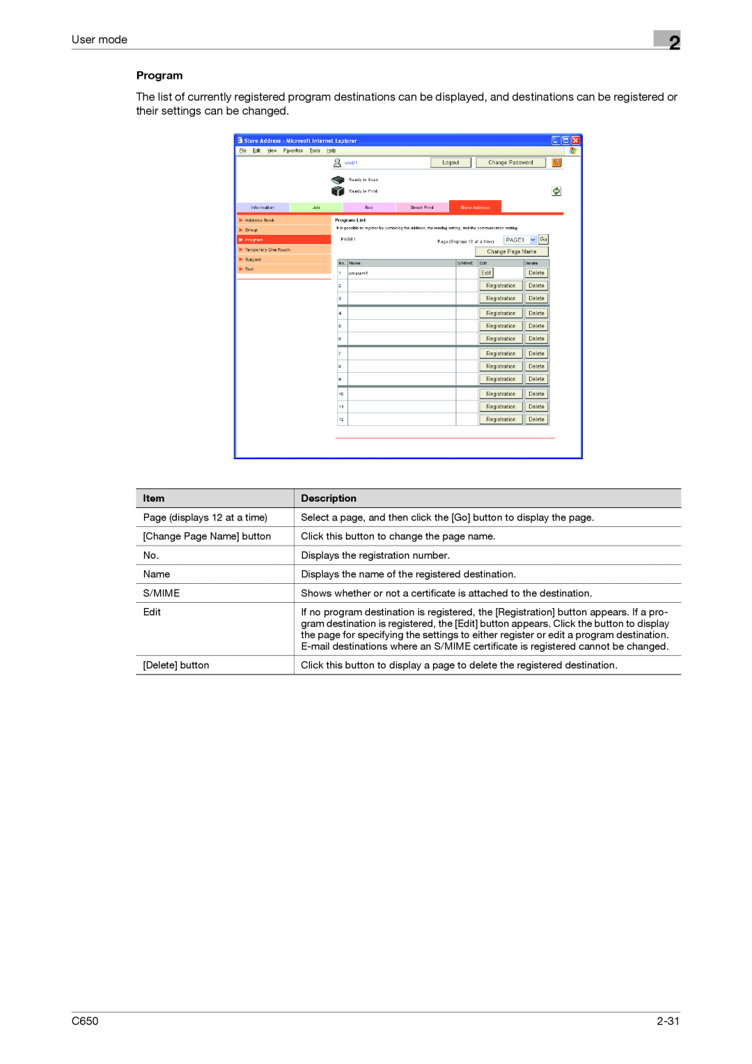 Konica Minolta C650 manual User mode, Program, 2-31 