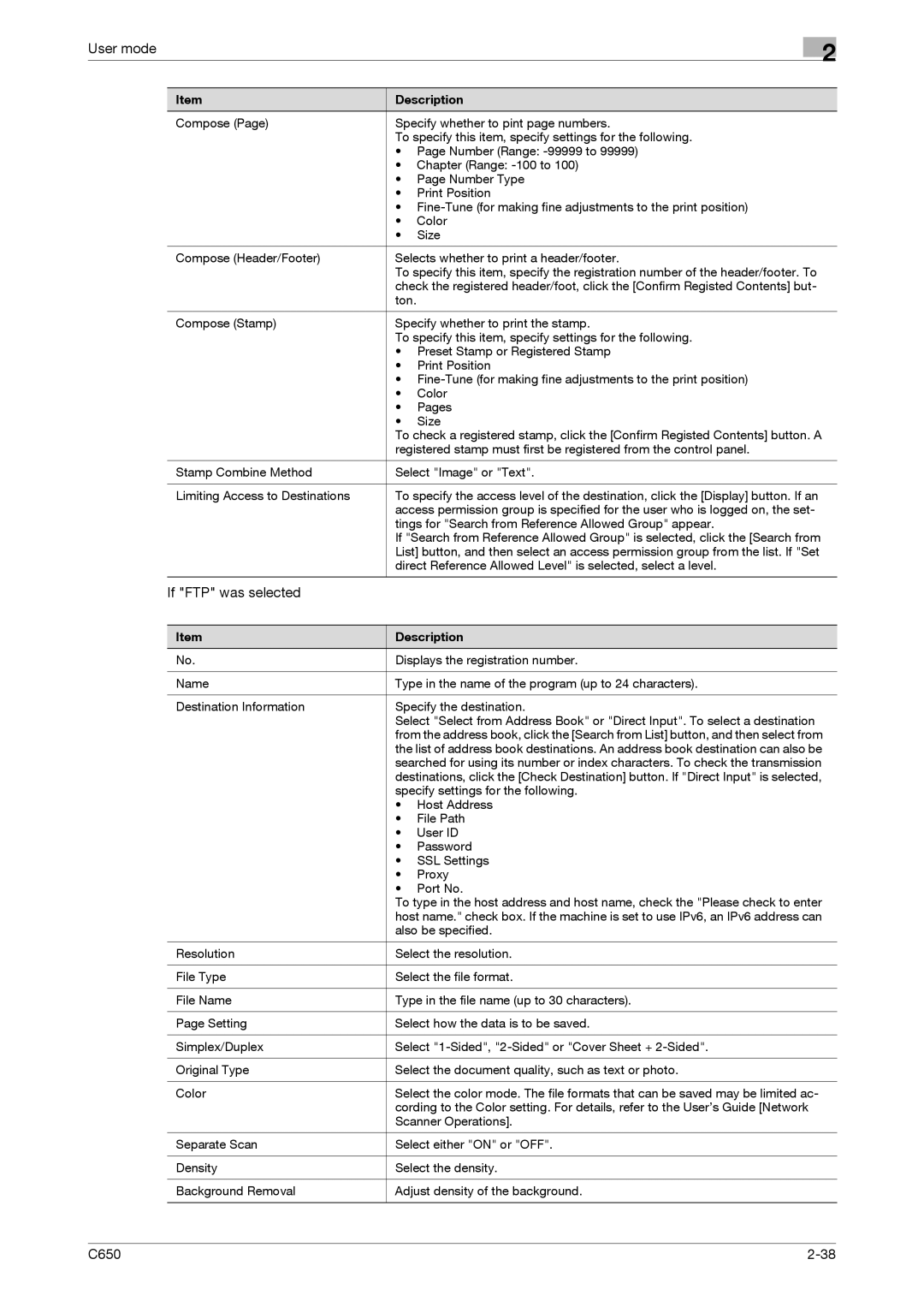 Konica Minolta C650 manual 2-38, User mode, If FTP was selected, Item, Description 