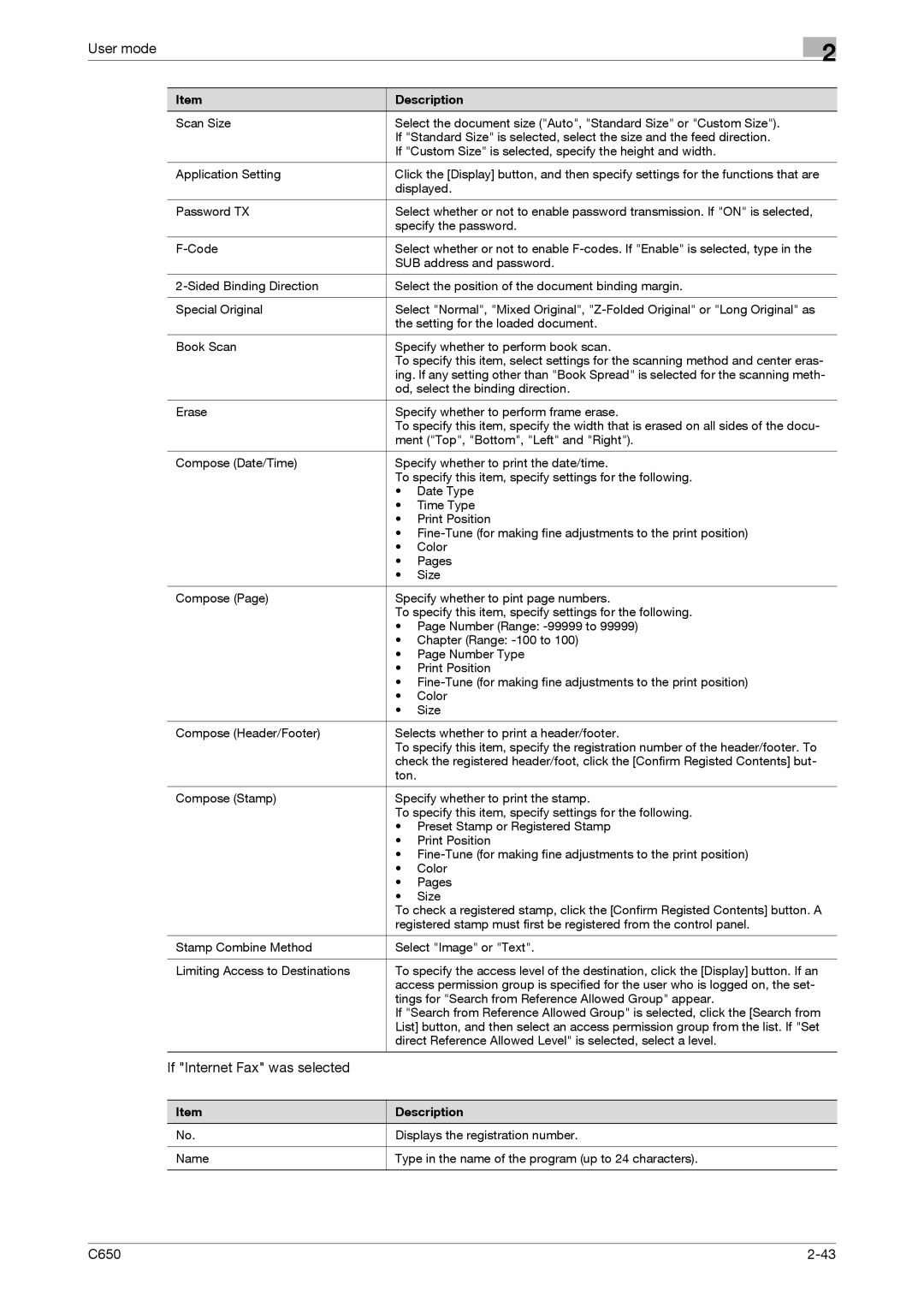 Konica Minolta C650 manual If Internet Fax was selected, 2-43, User mode, Item, Description 