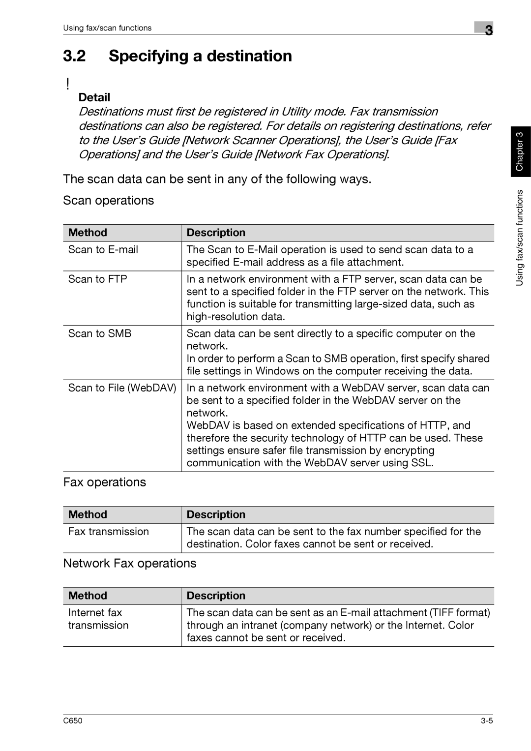 Konica Minolta C650 manual Specifying a destination, Network Fax operations 