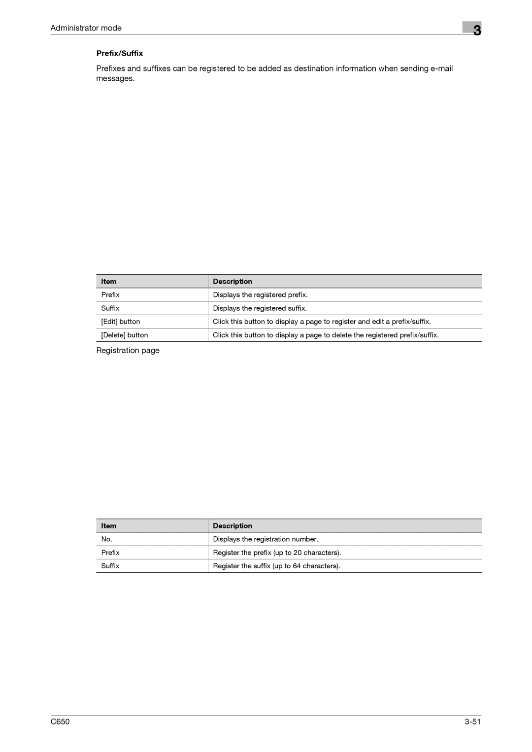 Konica Minolta C650 manual Prefix/Suffix, Registration 