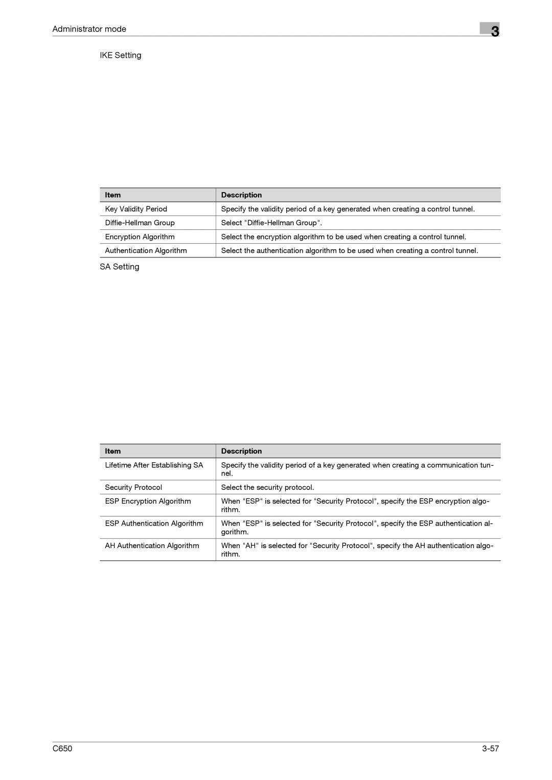 Konica Minolta C650 manual Administrator mode IKE Setting, SA Setting 