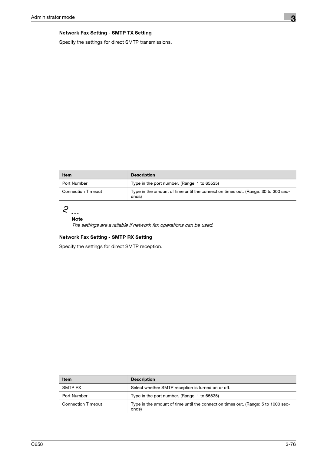 Konica Minolta C650 manual Network Fax Setting Smtp TX Setting, Specify the settings for direct Smtp transmissions, Smtp RX 