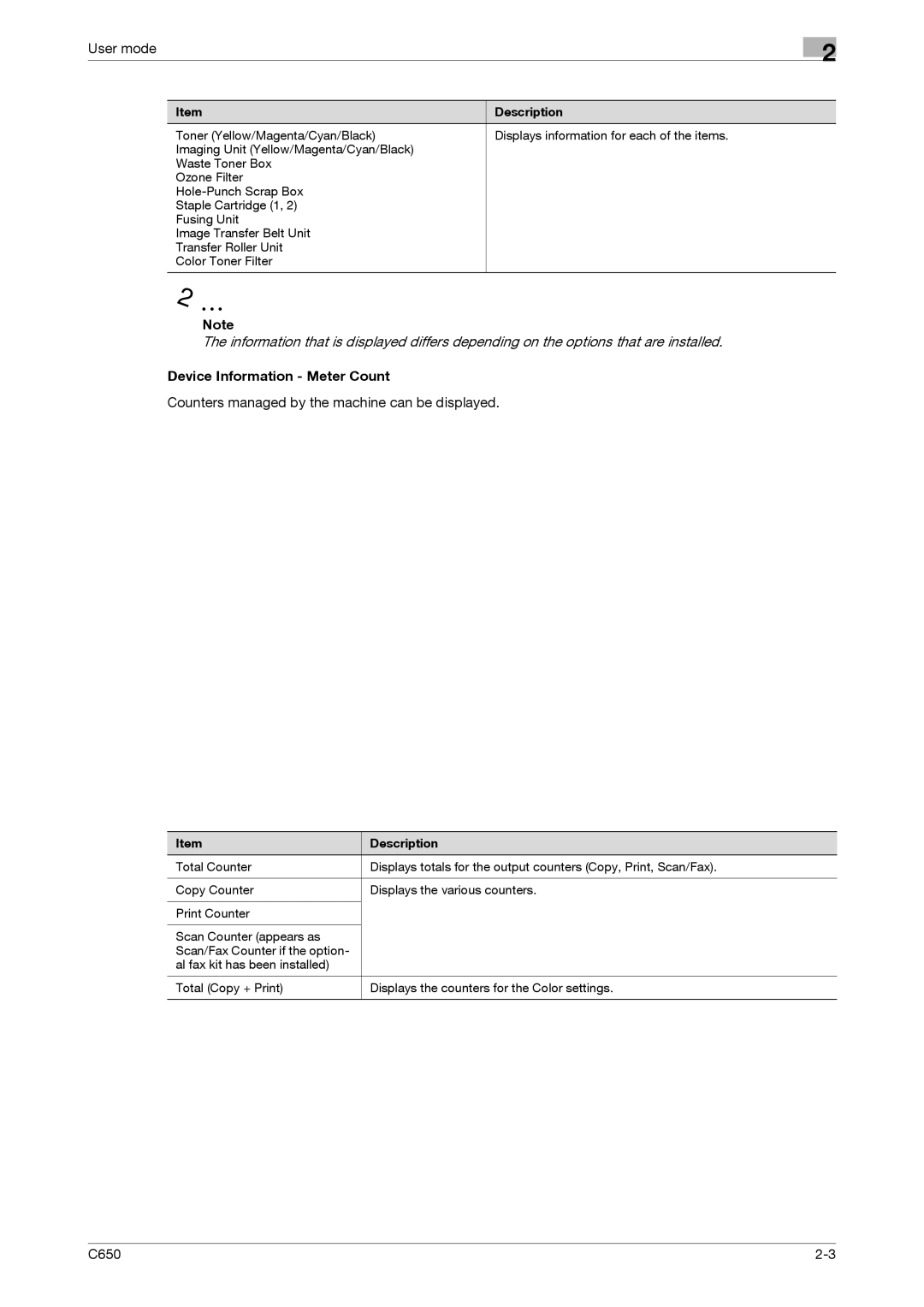 Konica Minolta C650 manual Device Information Meter Count, Counters managed by the machine can be displayed 