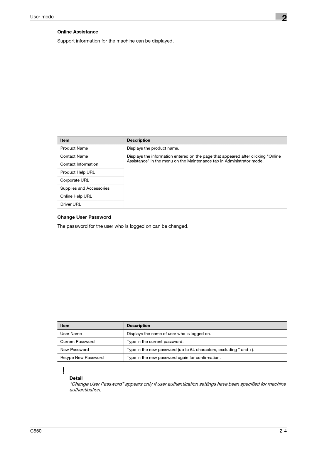 Konica Minolta C650 manual Online Assistance, Support information for the machine can be displayed, Change User Password 