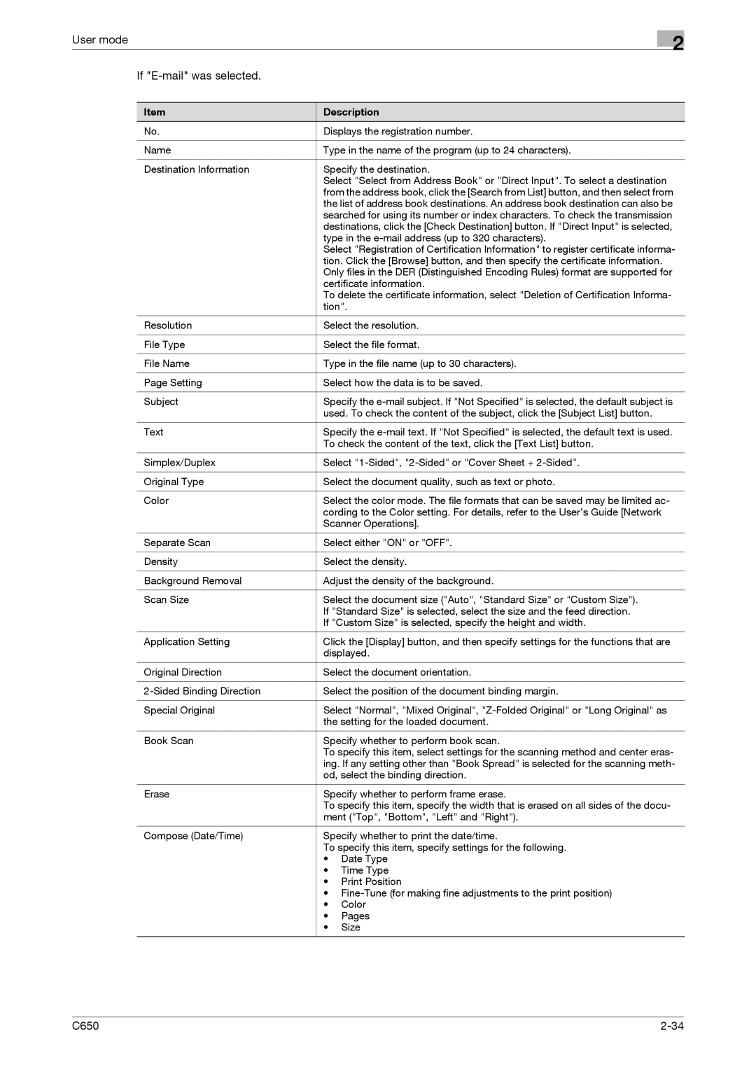 Konica Minolta C650 manual User mode If E-mail was selected 