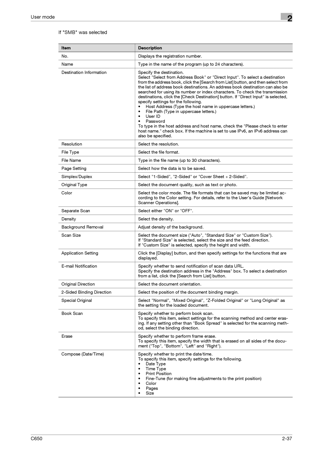 Konica Minolta C650 manual User mode If SMB was selected 