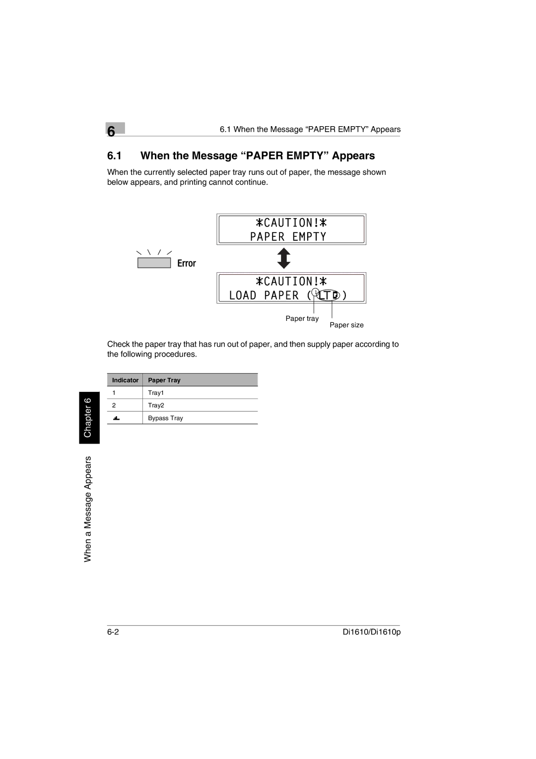 Konica Minolta Di1610p user manual When the Message Paper Empty Appears 