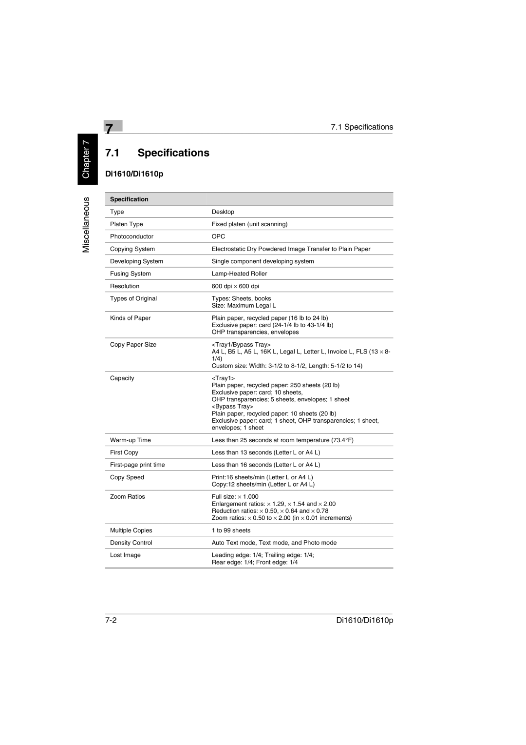 Konica Minolta Di1610p user manual Specifications 
