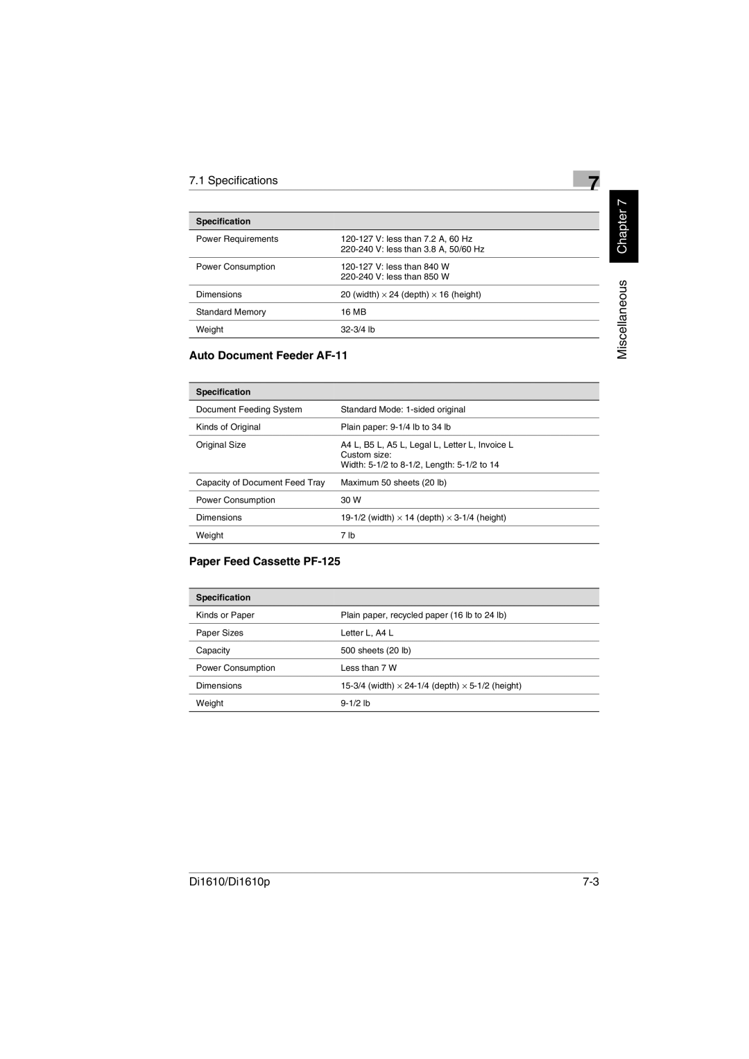 Konica Minolta Di1610p user manual Specifications 