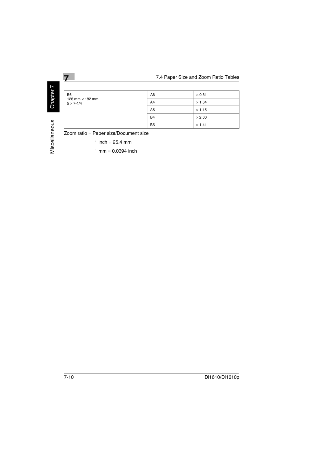 Konica Minolta Di1610p user manual 128 mm ⋅ 182 mm ⋅ 7-1/4 Miscellaneous 