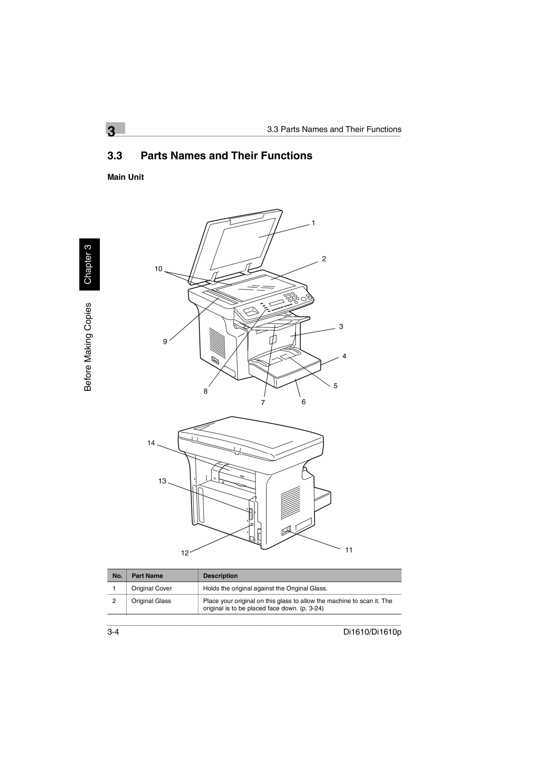 Konica Minolta Di1610p user manual Parts Names and Their Functions, Main Unit 