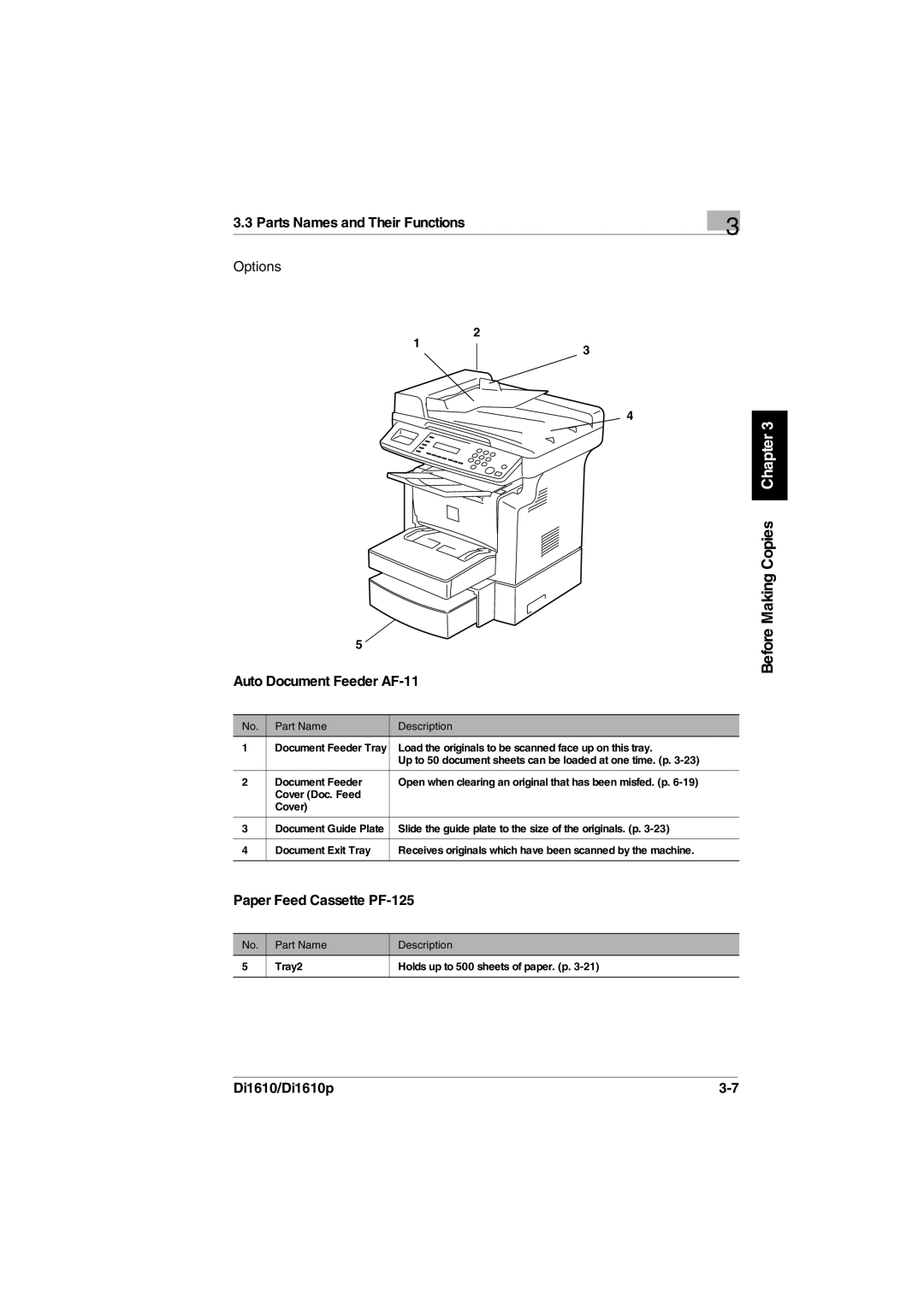 Konica Minolta Di1610p user manual Options 