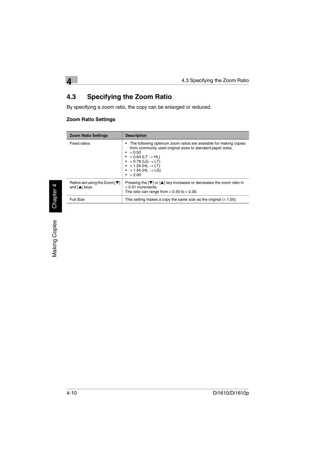 Konica Minolta Di1610p user manual Specifying the Zoom Ratio, Zoom Ratio Settings 