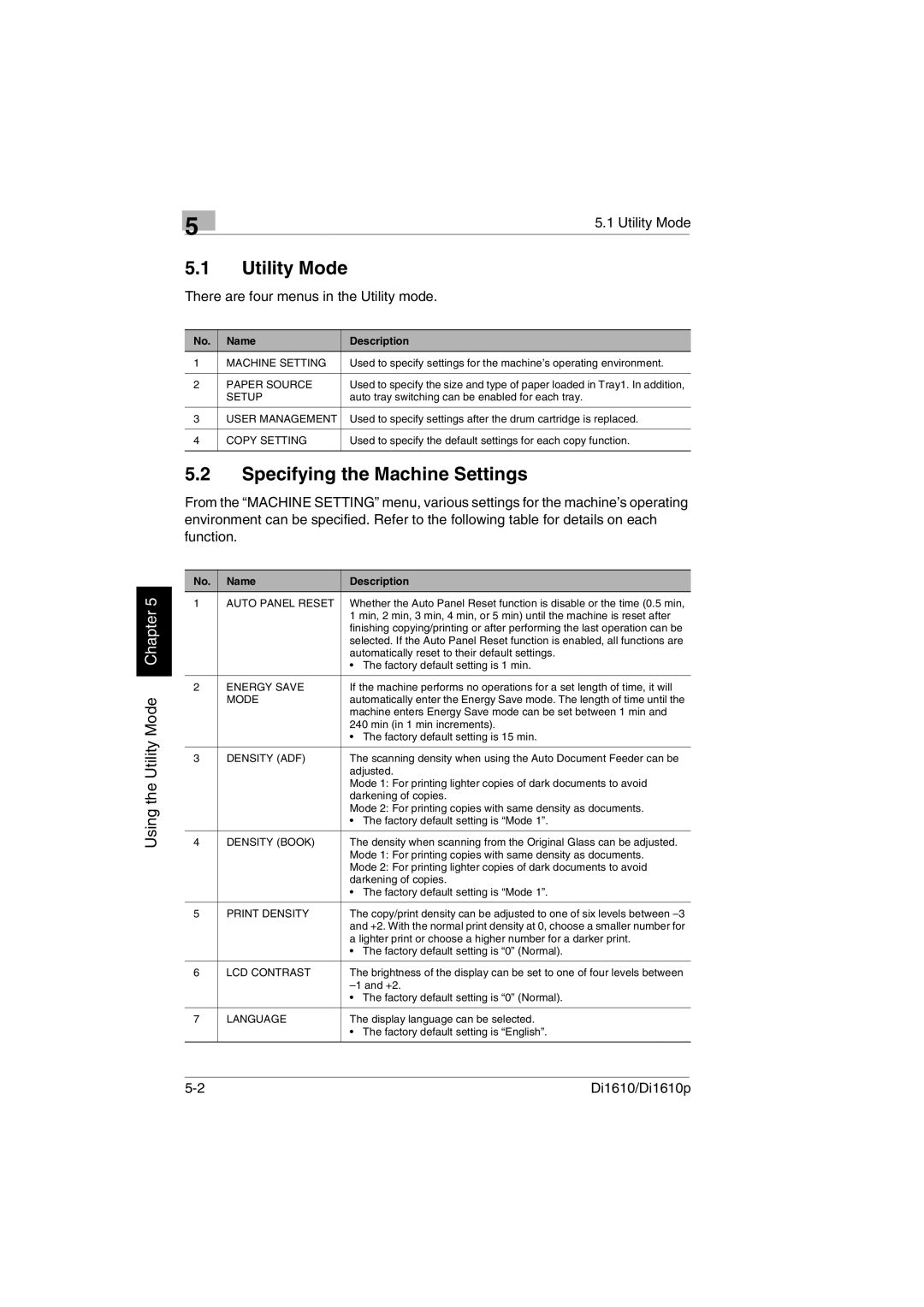 Konica Minolta Di1610p user manual Utility Mode, Specifying the Machine Settings 