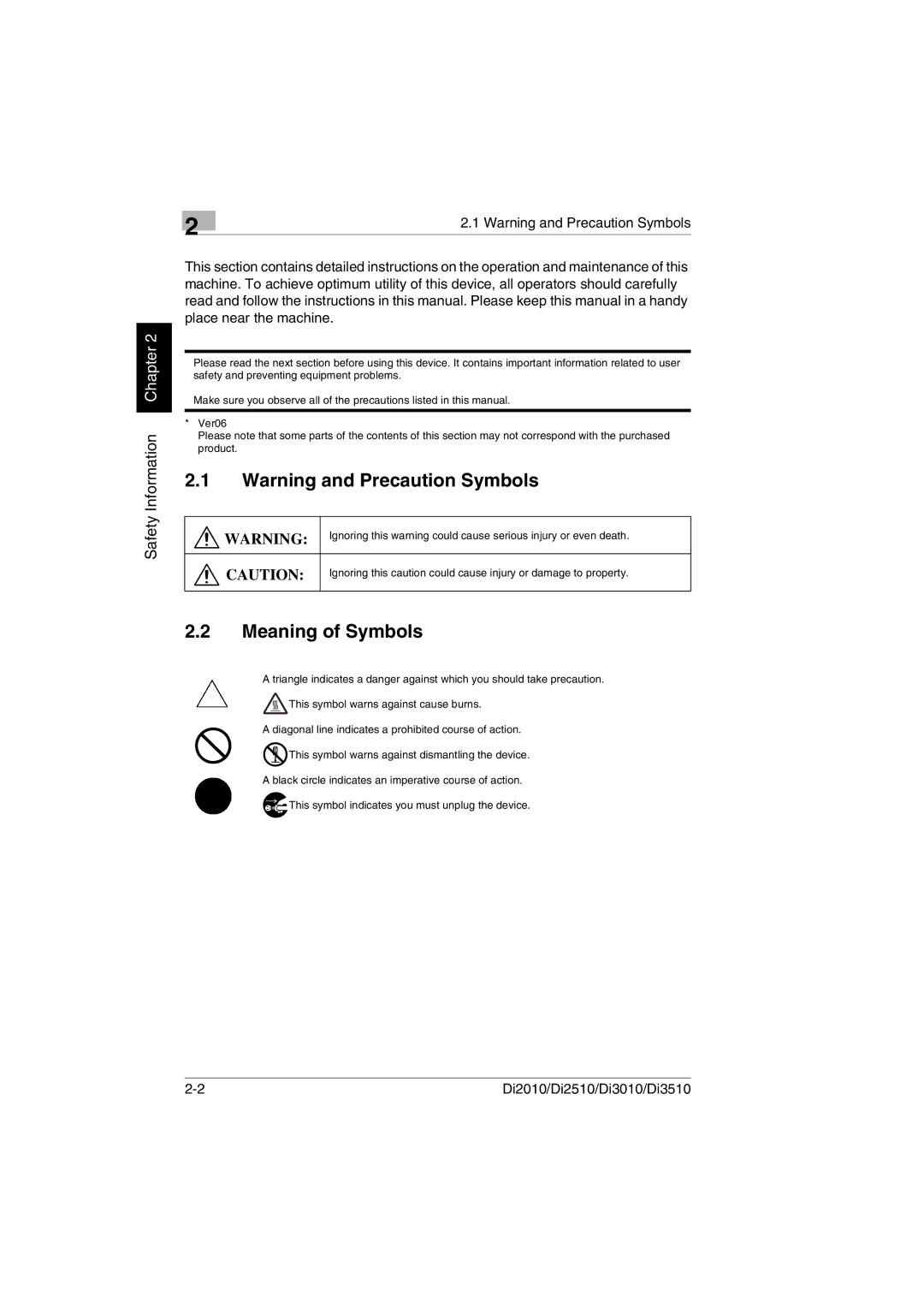 Konica Minolta Di2010 user manual Meaning of Symbols 