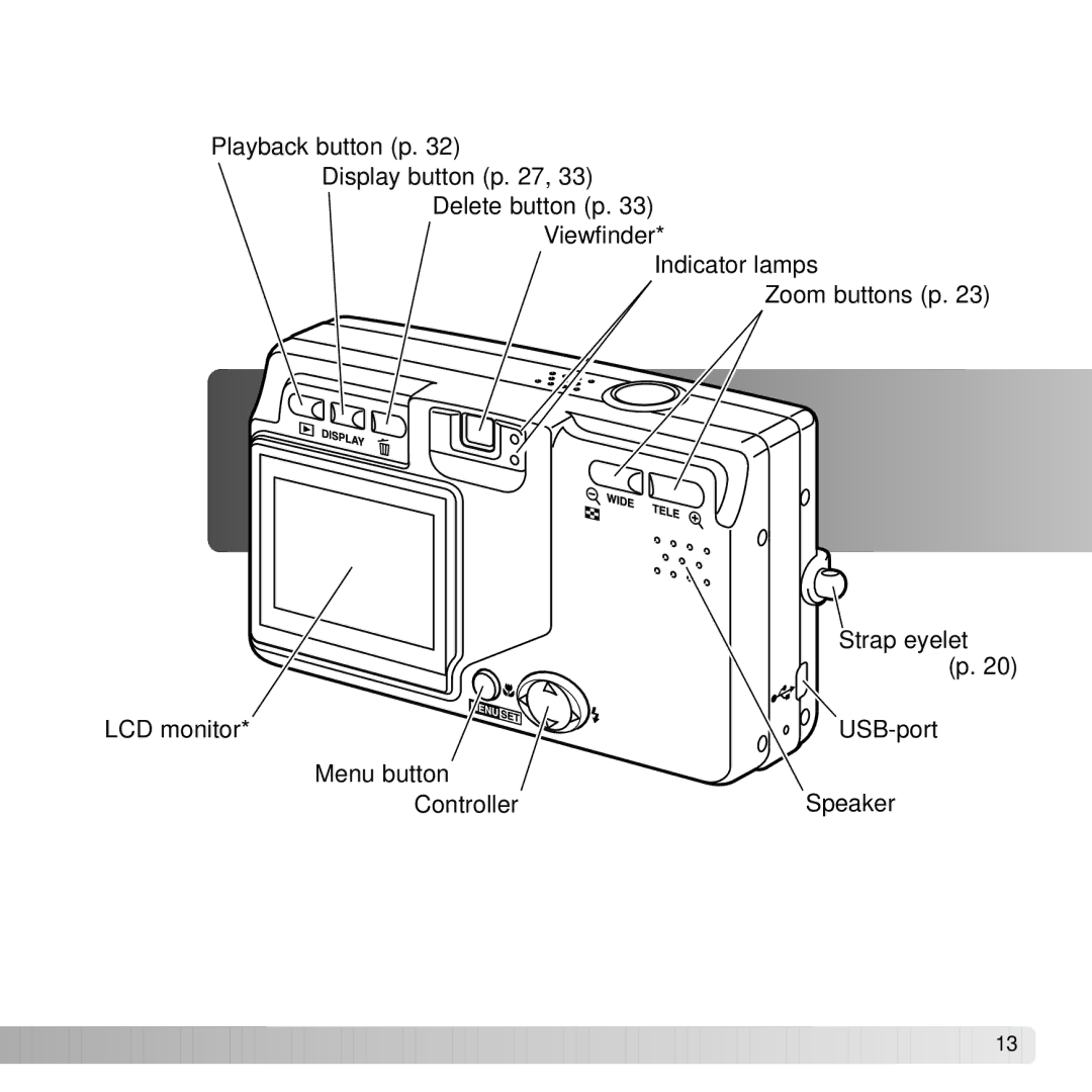 Konica Minolta DiMAGE G600 instruction manual 