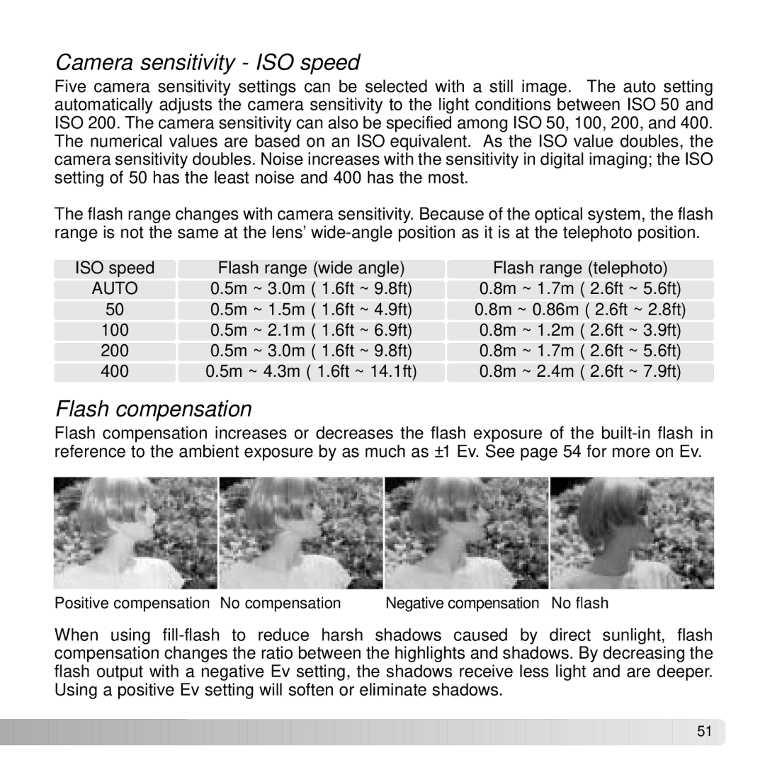 Konica Minolta DiMAGE G600 instruction manual Camera sensitivity ISO speed, Flash compensation 