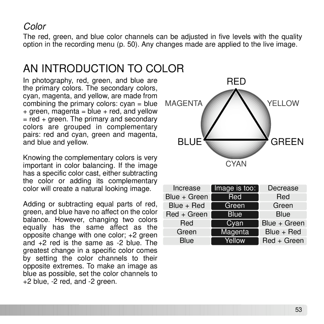 Konica Minolta DiMAGE G600 instruction manual AN Introduction to Color 