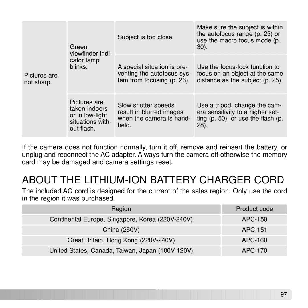 Konica Minolta DiMAGE G600 instruction manual About the LITHIUM-ION Battery Charger Cord 