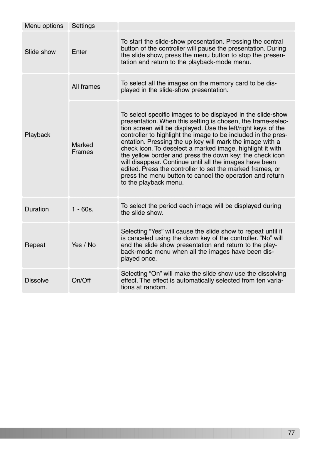 Konica Minolta Dimage X20 instruction manual 