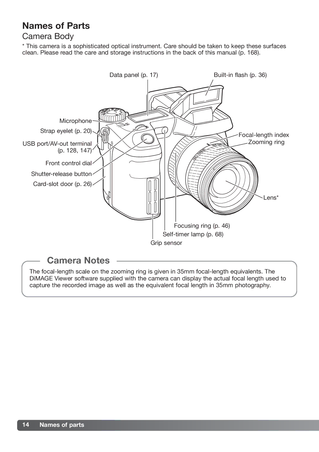 Konica Minolta DiMAGE_A2 instruction manual Names of Parts, Camera Body, Names of parts 