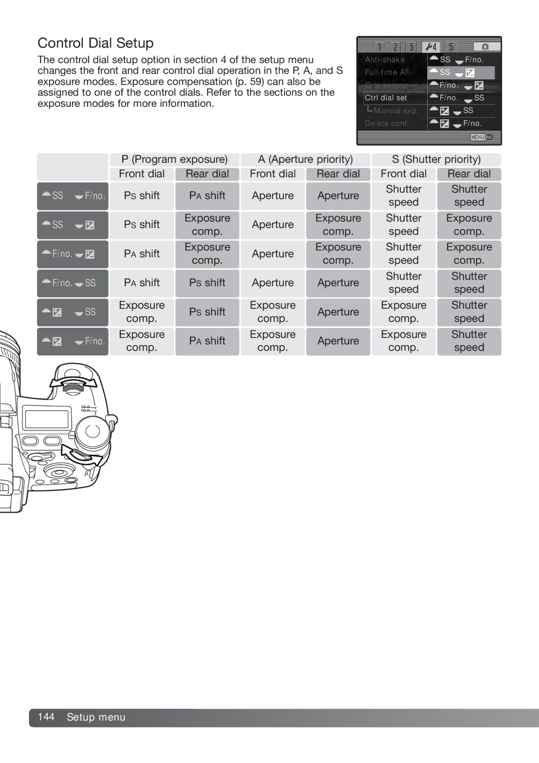 Konica Minolta DiMAGE_A2 instruction manual Control Dial Setup 