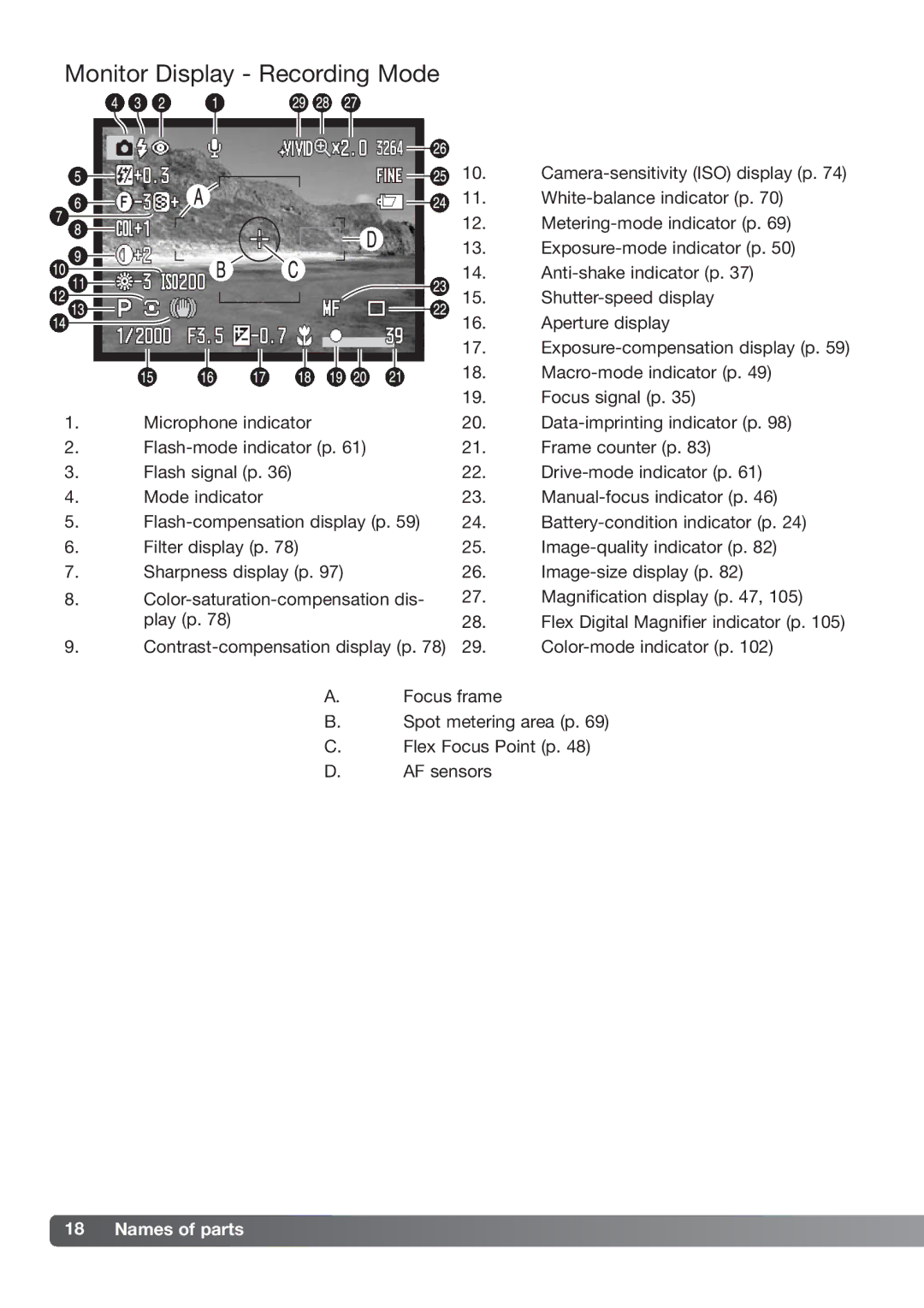 Konica Minolta DiMAGE_A2 instruction manual Monitor Display Recording Mode 