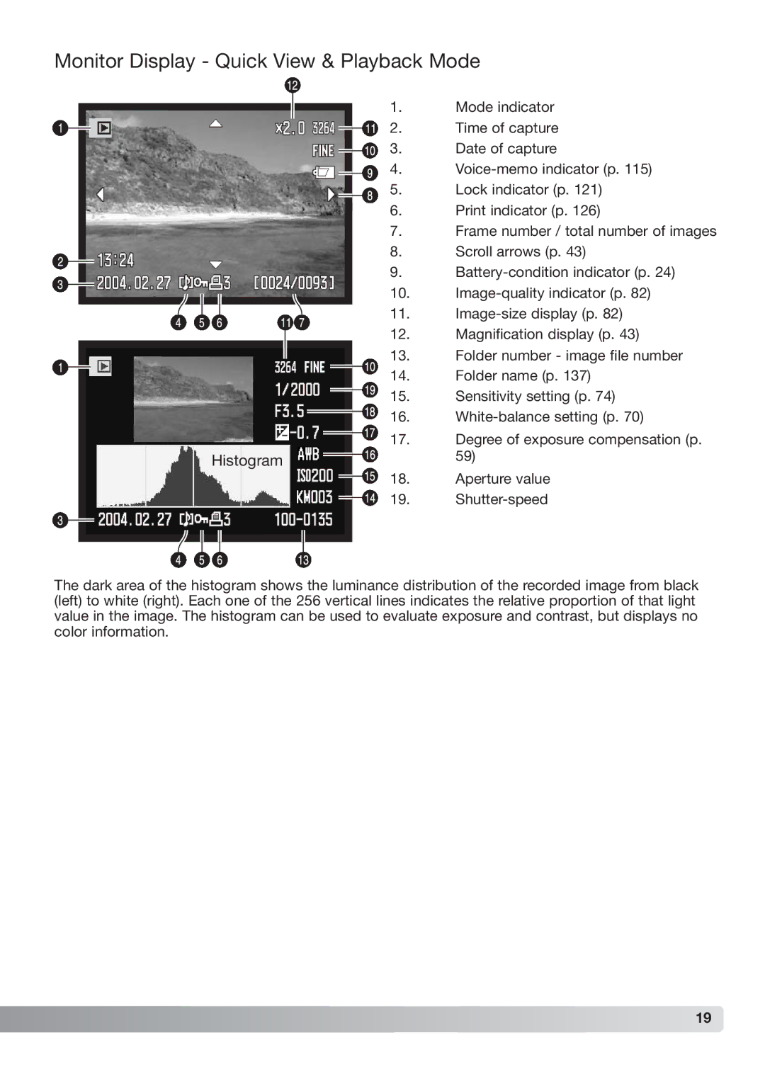 Konica Minolta DiMAGE_A2 instruction manual Monitor Display Quick View & Playback Mode 