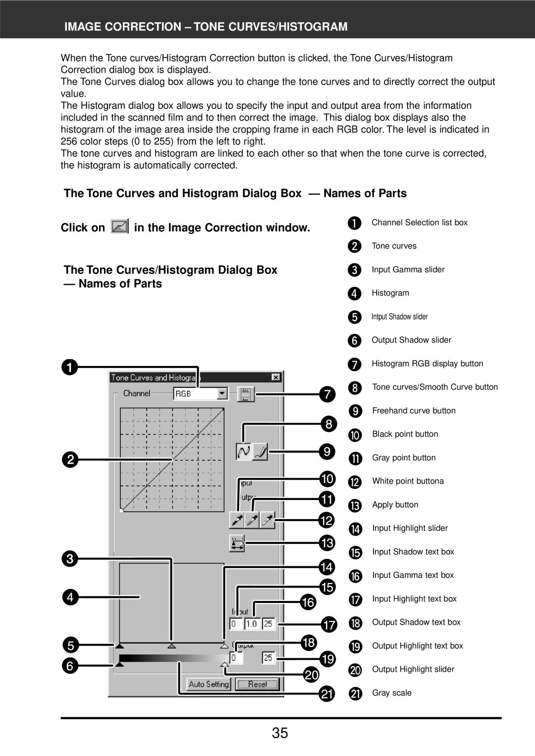 Konica Minolta F-2900 instruction manual Image Correction Tone CURVES/HISTOGRAM 