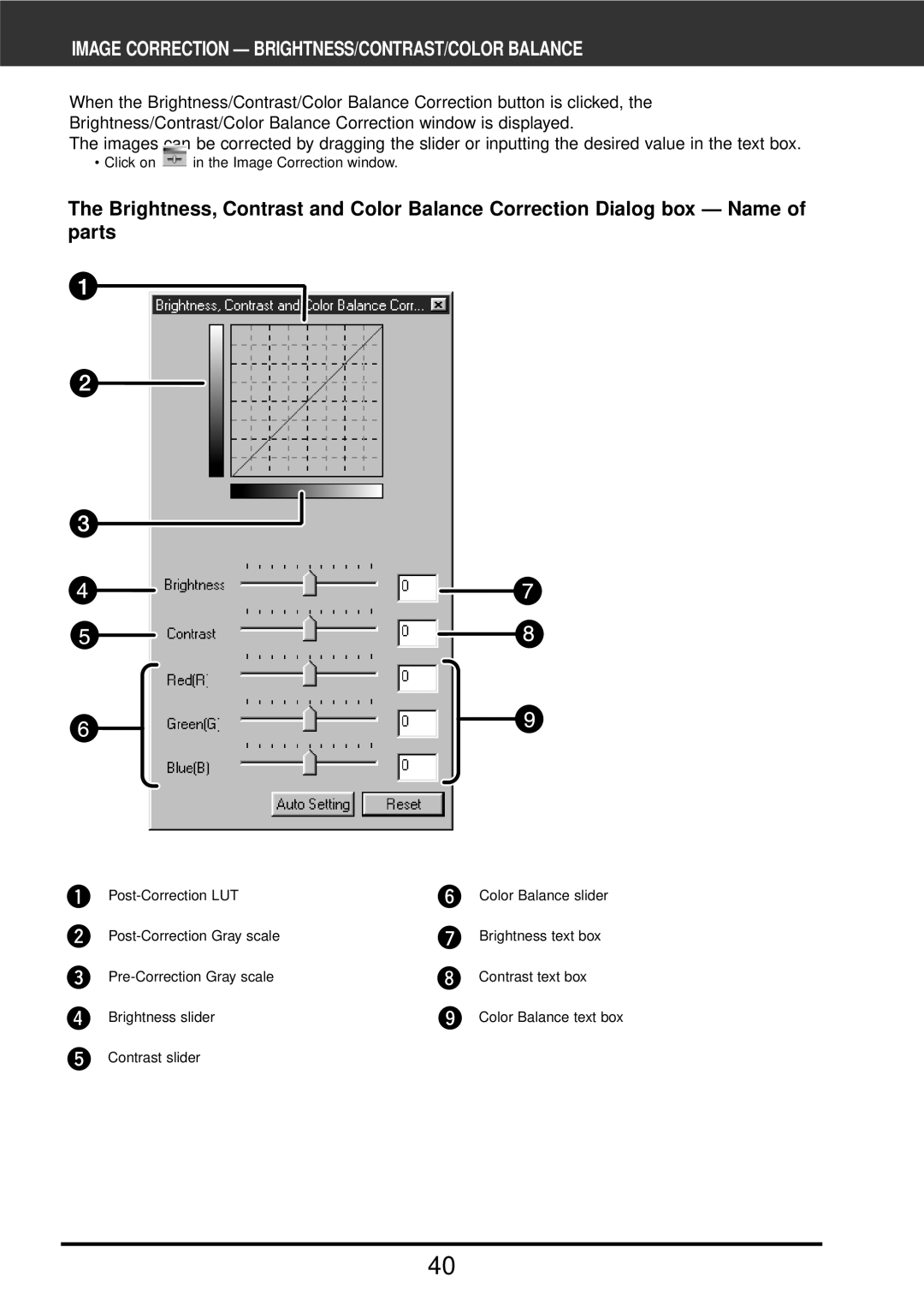 Konica Minolta F-2900 instruction manual Image Correction BRIGHTNESS/CONTRAST/COLOR Balance 