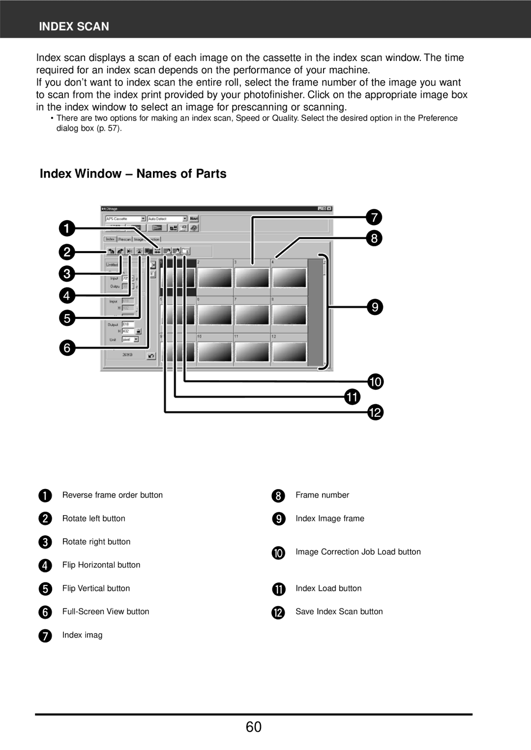 Konica Minolta F-2900 instruction manual Index Window Names of Parts, Index Scan 