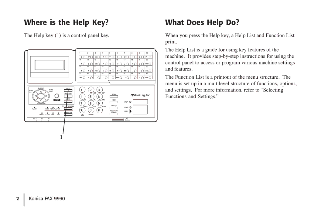 Konica Minolta Fax 9930 user manual Where is the Help Key?, What Does Help Do? 