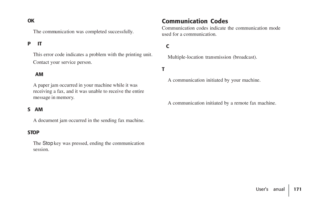 Konica Minolta Fax 9930 user manual Communication Codes, Rjam 