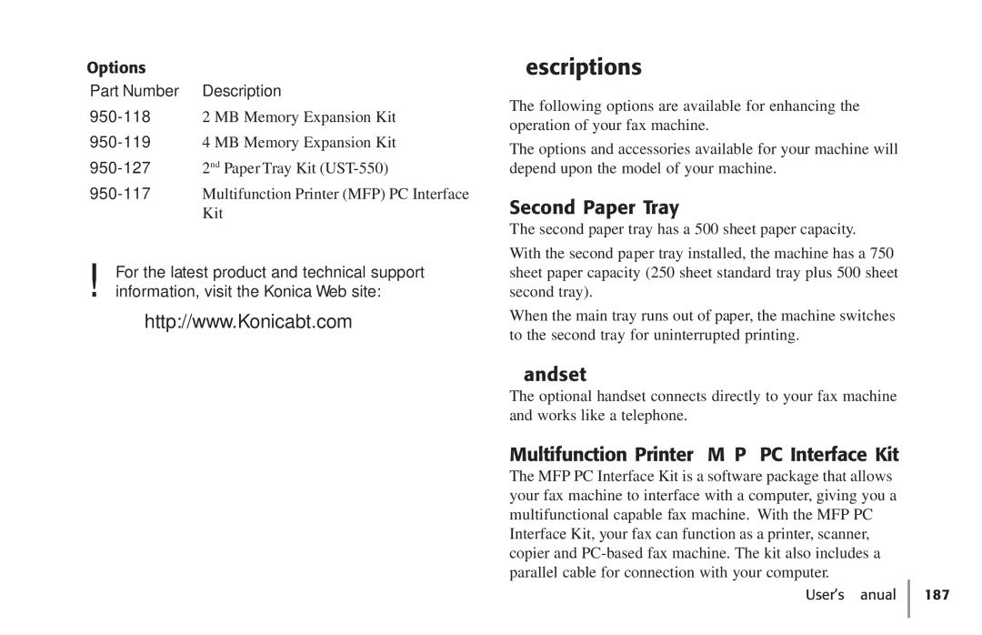 Konica Minolta Fax 9930 user manual Descriptions, Second Paper Tray, Handset, Multifunction Printer MFP PC Interface Kit 