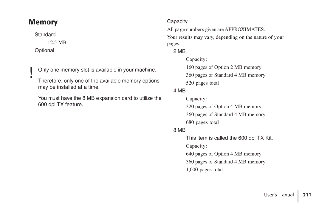 Konica Minolta Fax 9930 user manual Memory, Standard, Optional 