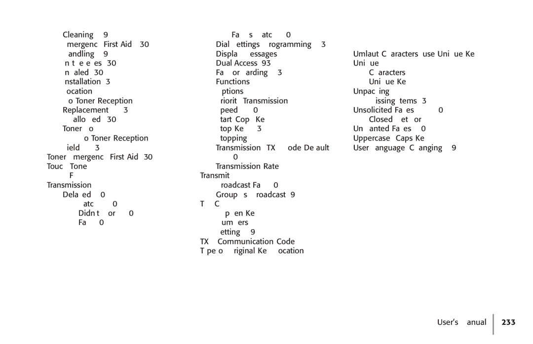 Konica Minolta Fax 9930 user manual Unique Key Location Options Unpacking No Toner Reception 