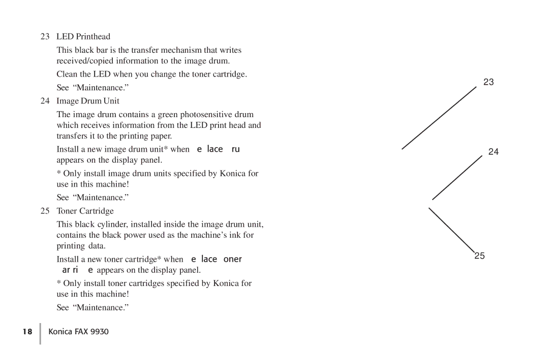 Konica Minolta Fax 9930 user manual Konica FAX 