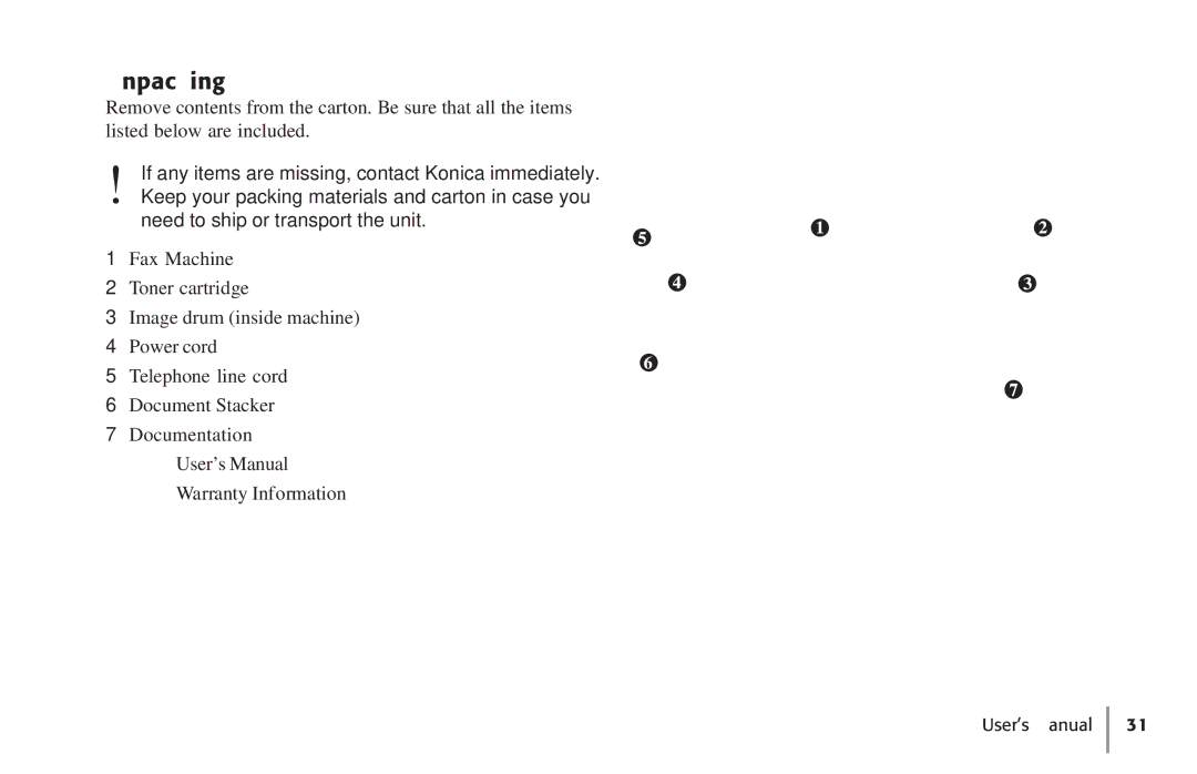 Konica Minolta Fax 9930 user manual Unpacking 