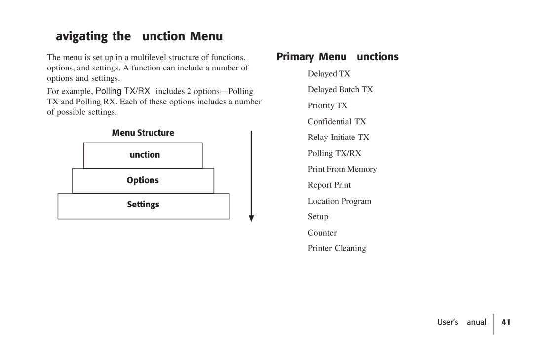 Konica Minolta Fax 9930 Navigating the Function Menu, Primary Menu Functions, Menu Structure Function Options Settings 