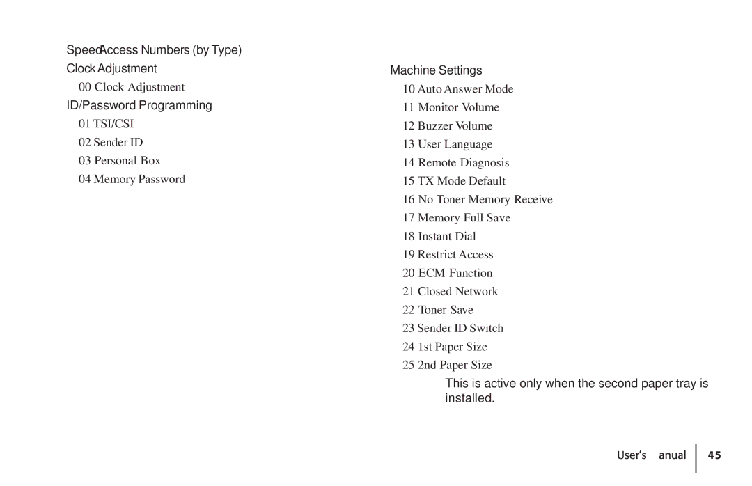 Konica Minolta Fax 9930 user manual SpeedAccess Numbers by Type ClockAdjustment, ID/Password Programming, Machine Settings 