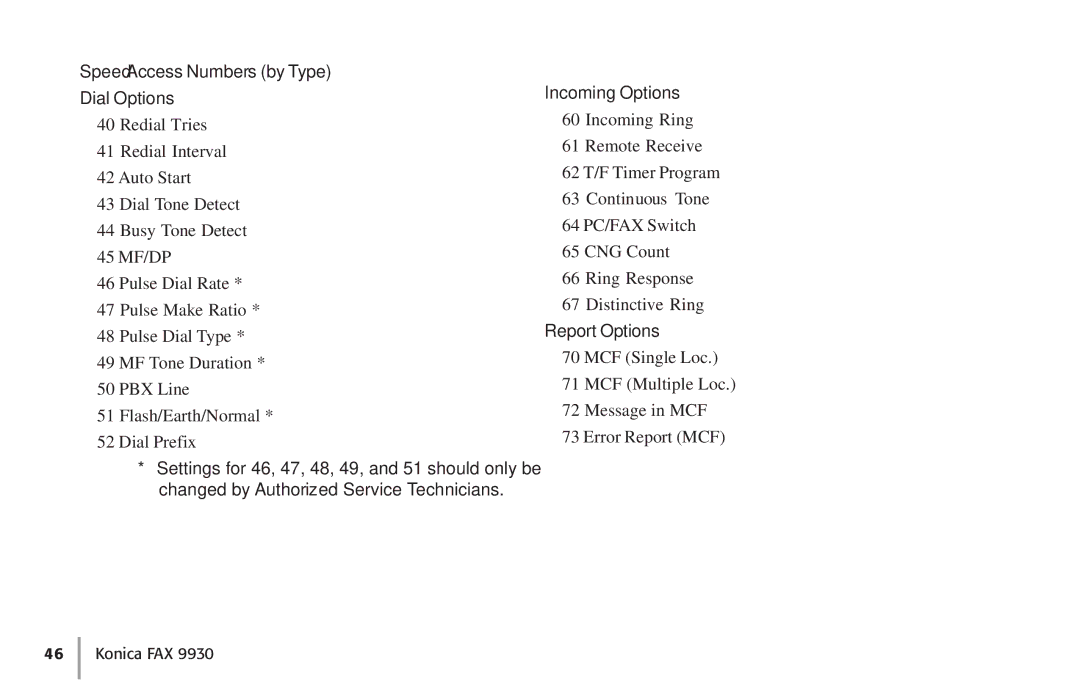 Konica Minolta Fax 9930 user manual SpeedAccess Numbers by Type Dial Options, Incoming Options, Report Options 