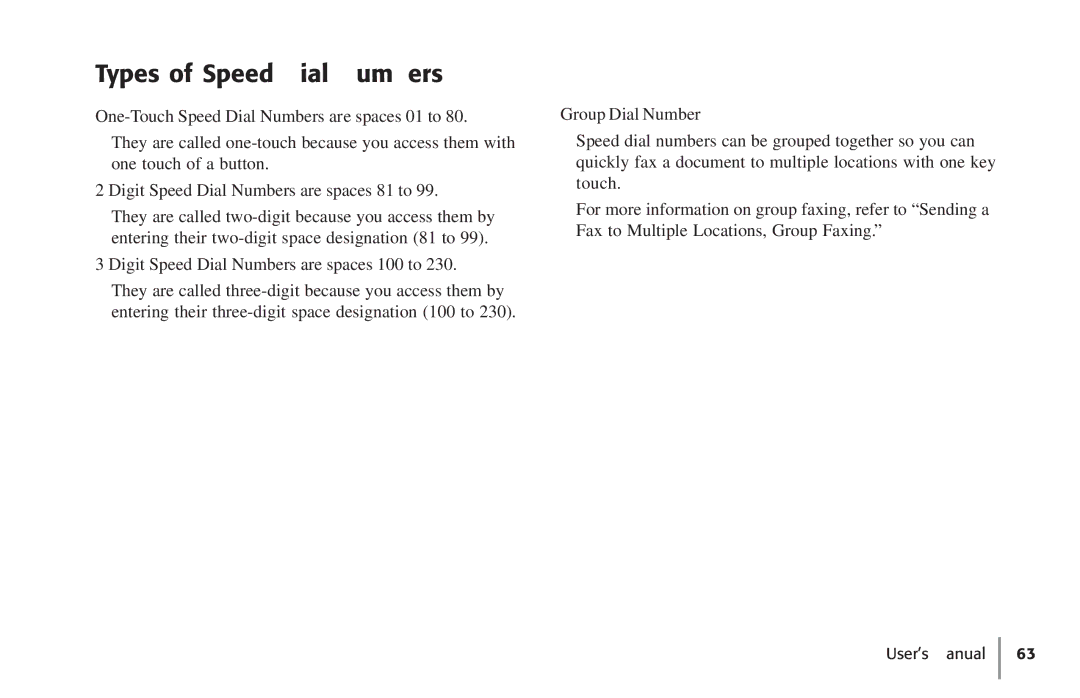 Konica Minolta Fax 9930 user manual Types of Speed Dial Numbers 