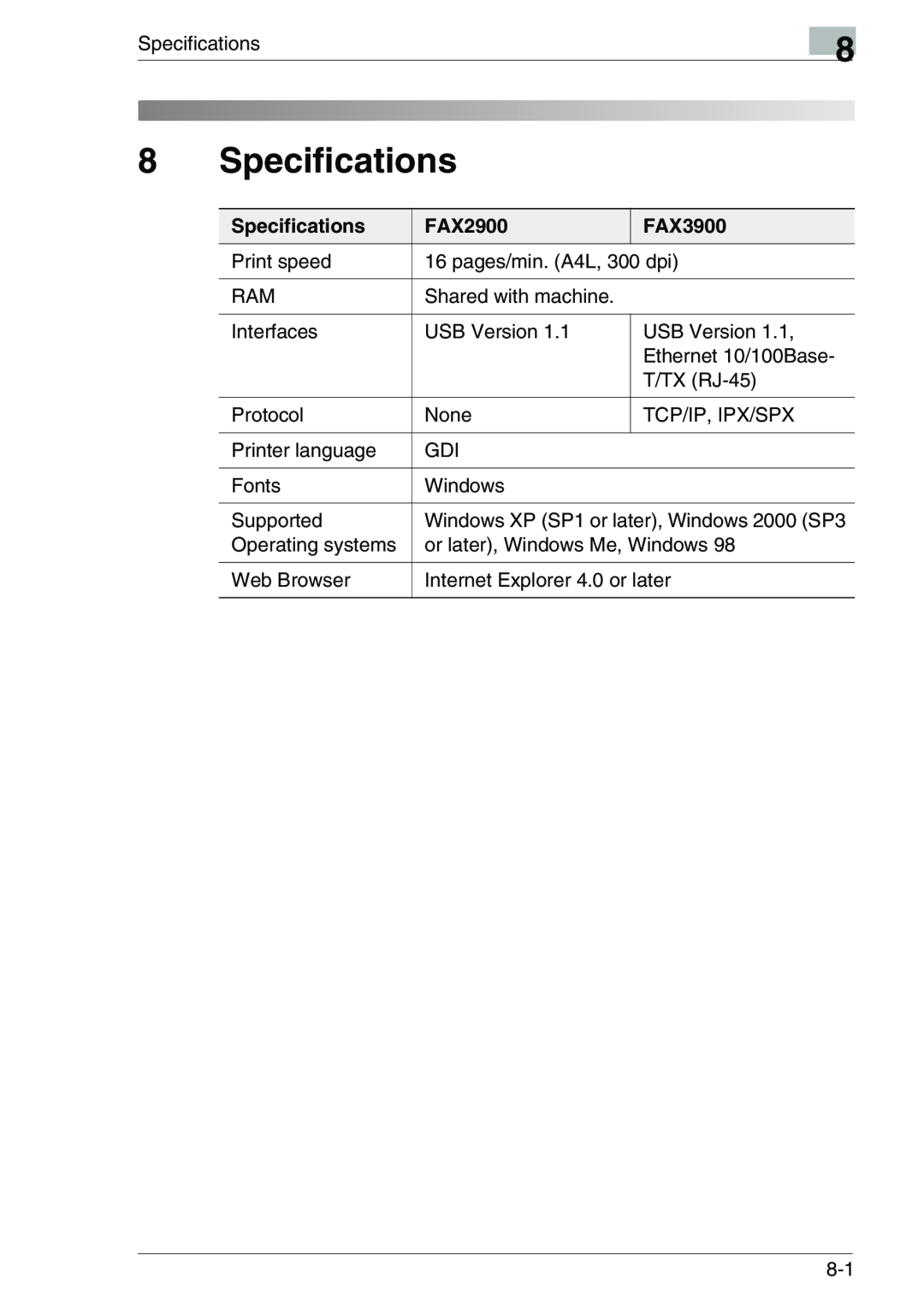 Konica Minolta FAX2900/FAX3900 manual Specifications 