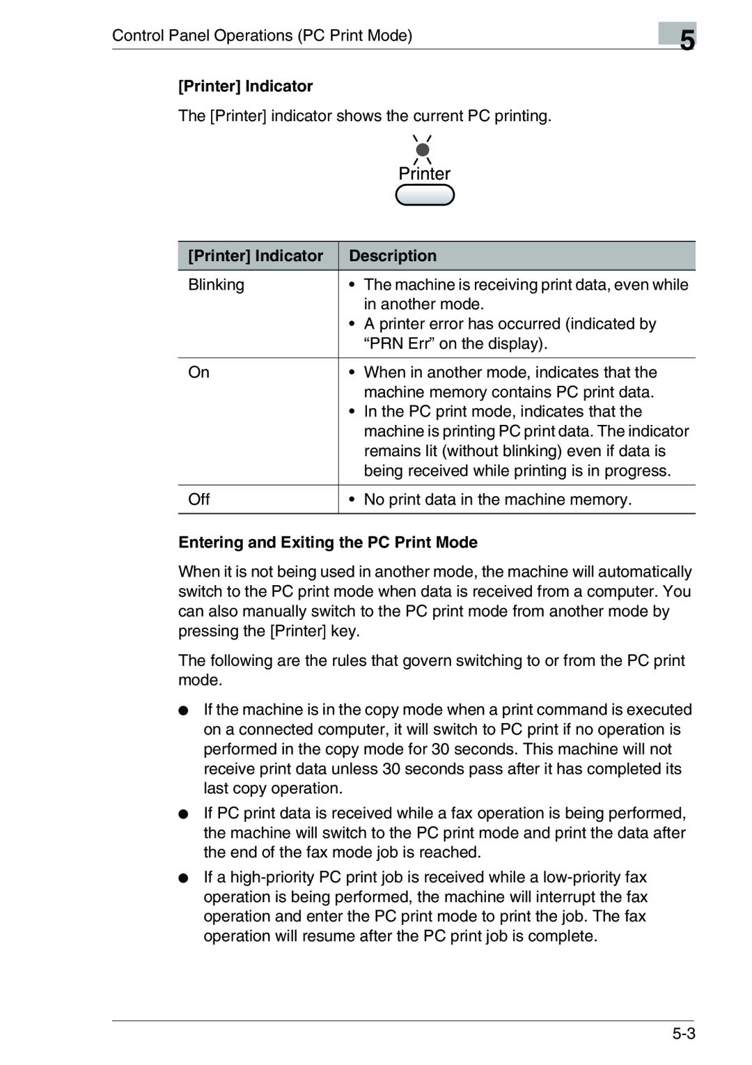 Konica Minolta FAX2900/FAX3900 manual Printer Indicator Description, Entering and Exiting the PC Print Mode 