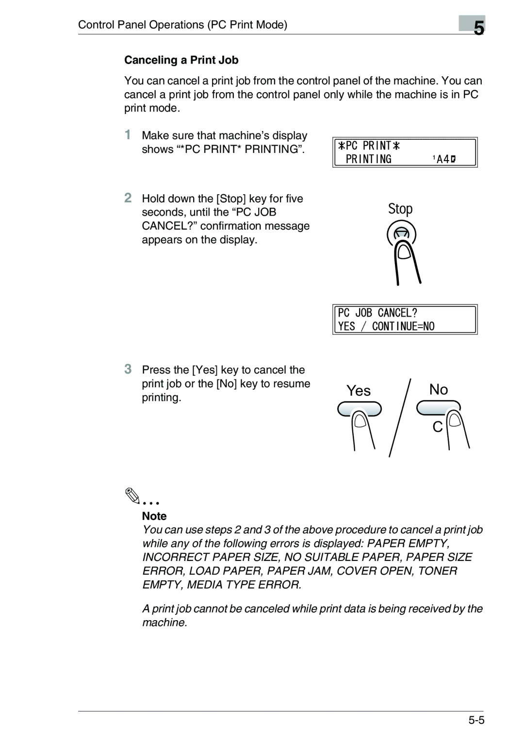 Konica Minolta FAX2900/FAX3900 manual Yes No, Canceling a Print Job 